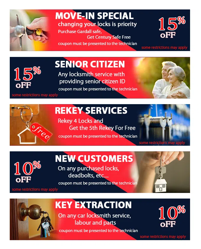 Middle River Locksmith Middle River, MD 410-919-9406 - coupon20-set-five-final